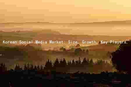 Korean Social Media Market: Size, Growth, Key Players, Impact of COVID-19, Major Platforms, Privacy, and Emerging Technologies