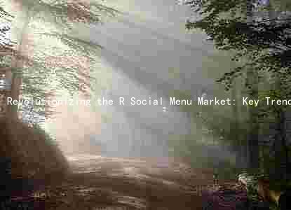Revolutionizing the R Social Menu Market: Key Trends, Major Players, and Future Outlook