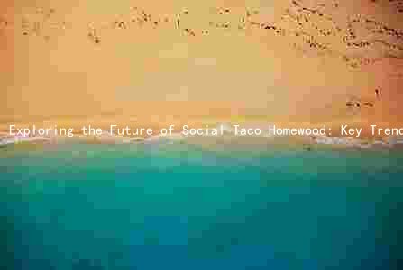 Exploring the Future of Social Taco Homewood: Key Trends, Major Players, and Market Evolution