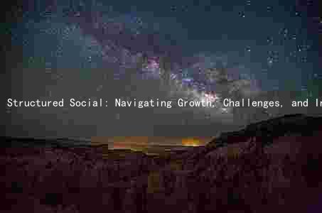 Structured Social: Navigating Growth, Challenges, and Investment Opportunities