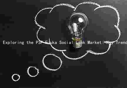 Exploring the P3P Fuuka Social Link Market: Key Trends, Major Players, Opportunities, and Growth Prospects